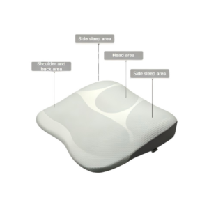 Ergonomic Deep Sleeper Pillow