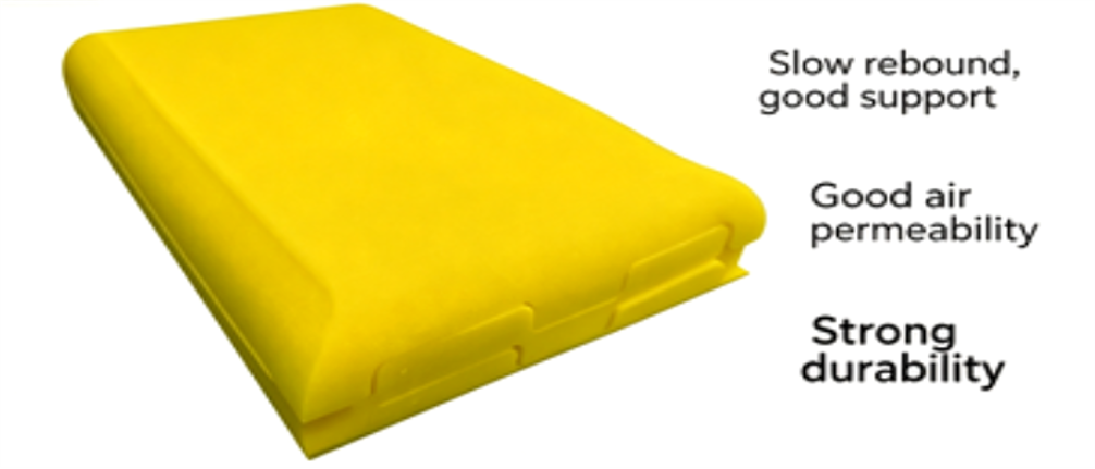 Gas- expanded Foam Pillow - Image 4